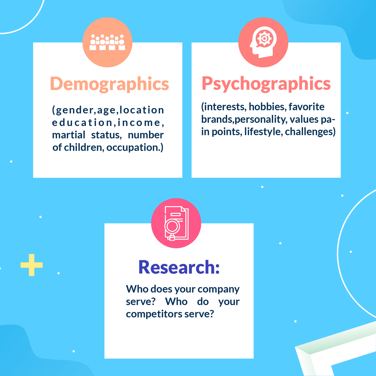 publer's tweet image. Connect with the right people on social media! Identify who would enjoy your products/services and engage with your content by knowing their age, interests, preferred platforms, and more! 🎯
 #TargetAudience #BuyerPersona #SocialMediaStrategyTips