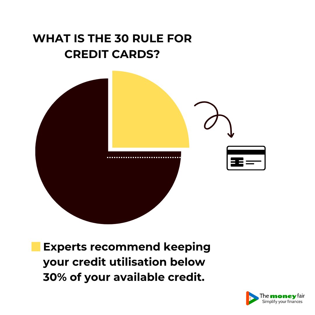themoneyfair's tweet image. Financial Tip of the day 
.
.
.
.
Services we offer: credit cards, personal loans, a Demat account, and a savings account.
_
_
_
_
Follow for updates and tips 
.
.
#creditcardrules #creditcard #creditcardstips #creditcardtips #themoneyfair