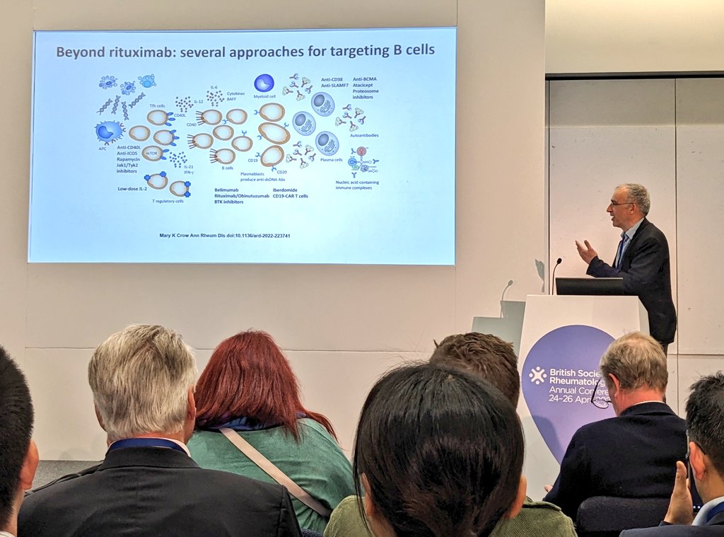 PaulAHoward89's tweet photo. An excellent talk by @MikeEhrenstein about new treatments and approaches to target B cells and BAFF in #lupus.
#BSR23 https://t.co/cpGmfFOrrD
