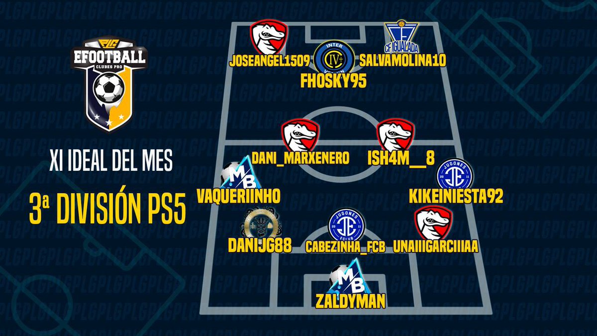 PLG_Spain's tweet photo. ๐จ๐ ๐ซ๐ ๐๐๐๐๐ ๐๐๐ ๐ ๐๐ฆ - 3ยช ๐ฃ๐ฆ๐ฑ
๐ค@zaldyman_fifa
๐ค@Danisor2
๐ค@CaBeZiNHa_FCB
๐ค@unaiiigarciiiaa
๐ค@Vaqueriiinho
๐ค@KikeIniesta92
๐ค@Dani_marxenero
๐ค@iSH4M__8
๐ค@fhoski95
๐ค@joseangel1509_
๐ค@SalvaMolina17
#5PLG #4YOU https://t.co/DppdBYD4Eg