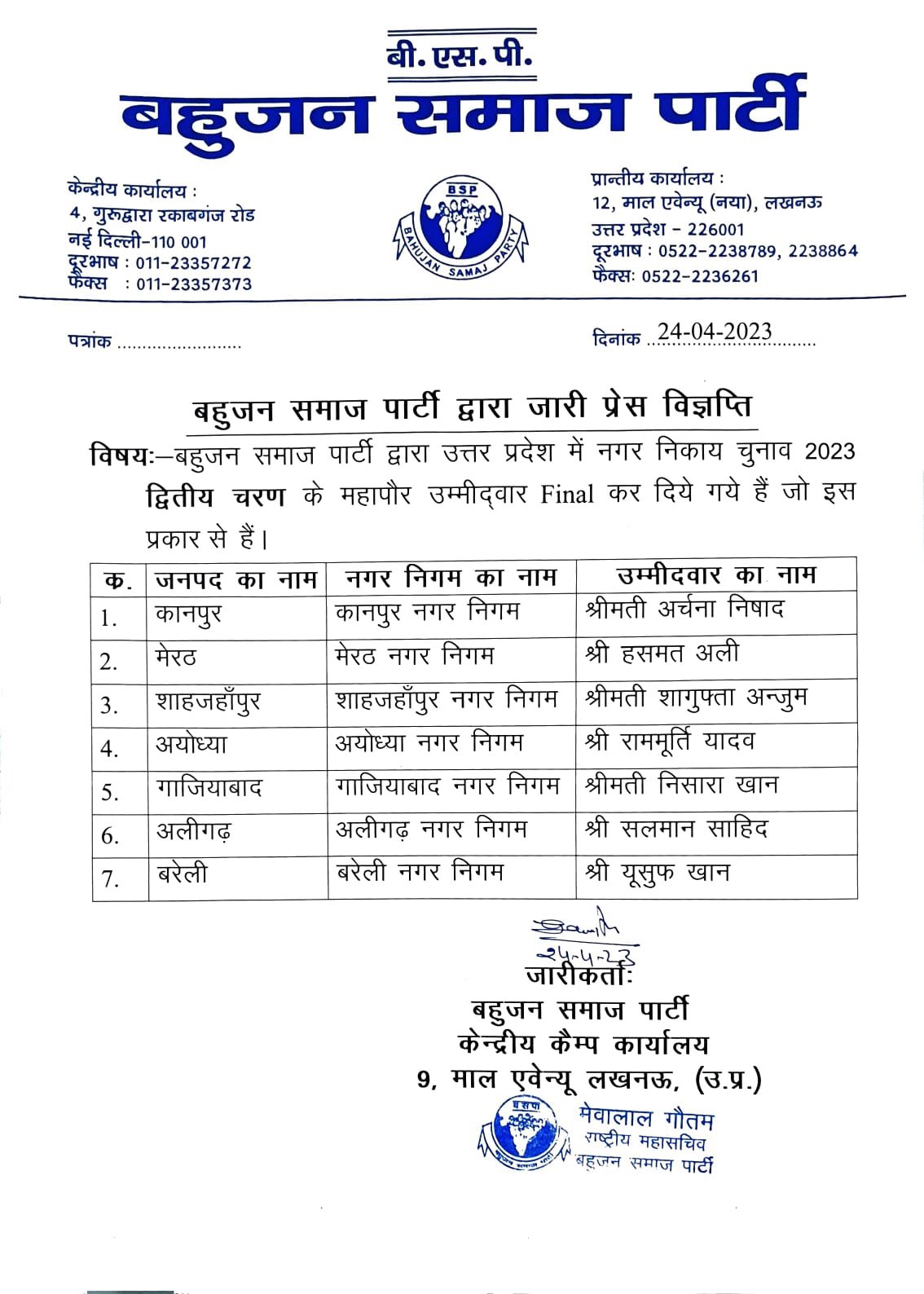 UP Nikay Chunav 2023: बसपा ने भी जारी की दूसरे चरण के मेयर प्रत्‍याशियों की लिस्‍ट