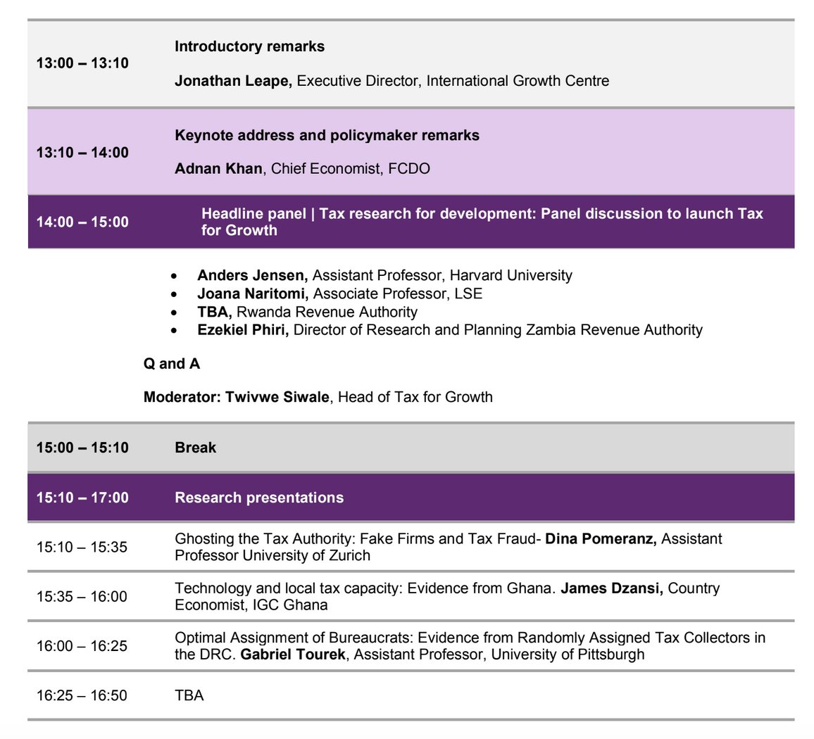 Exciting new initiative by @The_IGC! Tax for Growth supports researchers and policymakers to develop effective approaches to make taxation work for poverty reduction & economic development. Free only launch event this Wednesday (UK times) Register here: us02web.zoom.us/webinar/regist…