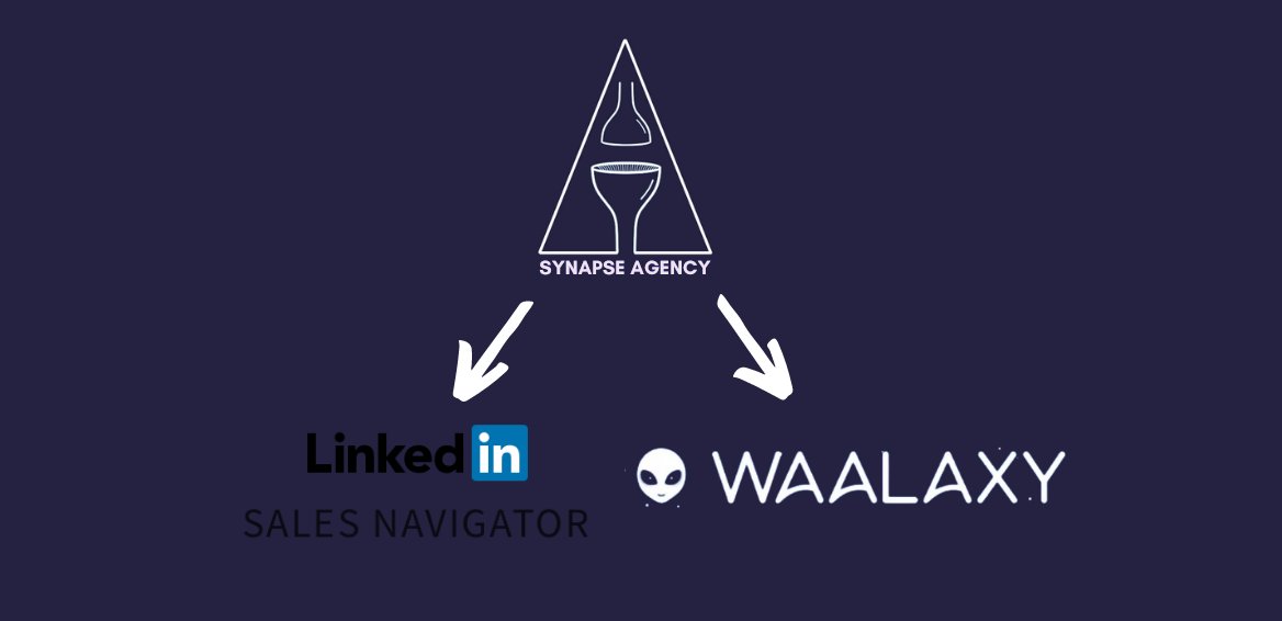 Comment générer entre 10 et 20 rendez-vous par mois en automatique sur LinkedIn et faire exploser ton agence 🚀

THREAD 🧵