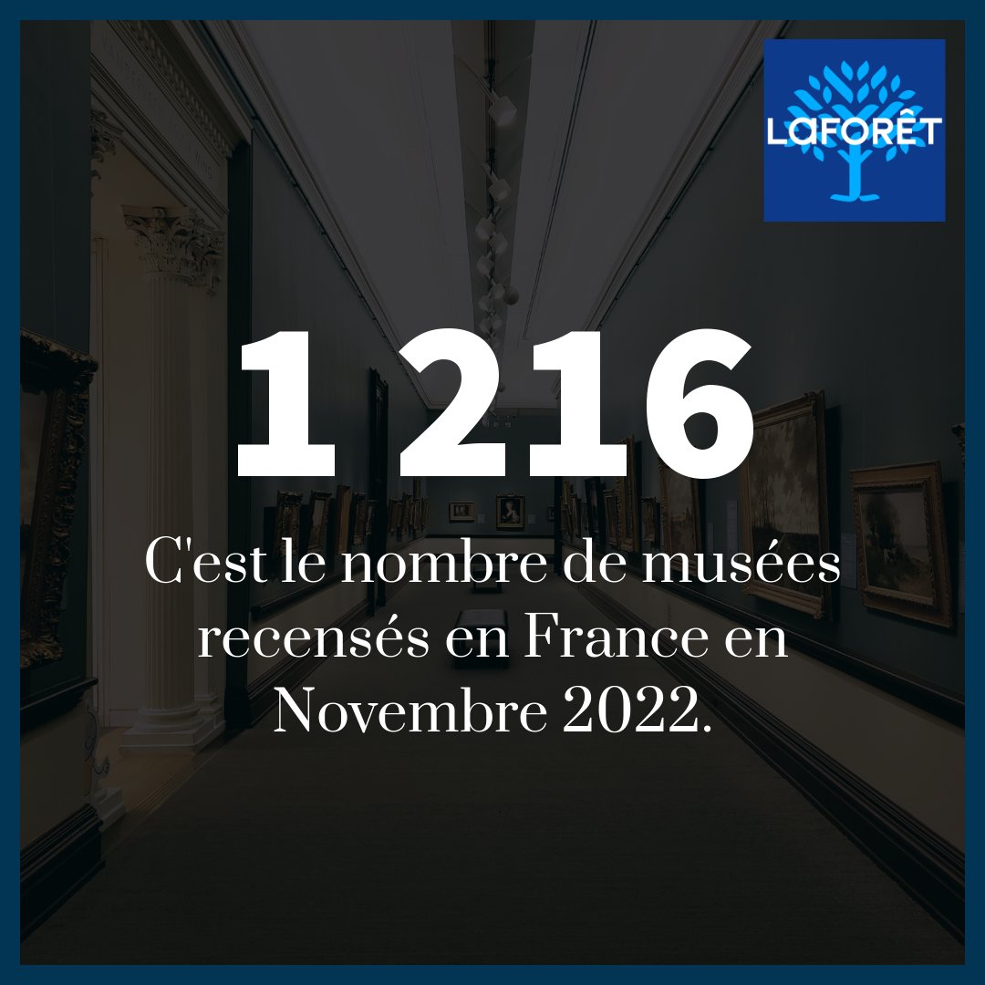 Depuis la fin du 18ème siècle, les #musées sont apparus en France, dans les grandes villes et les plus petites ! 🏛 🖼
Et vous, aimez-vous visiter des musées ?