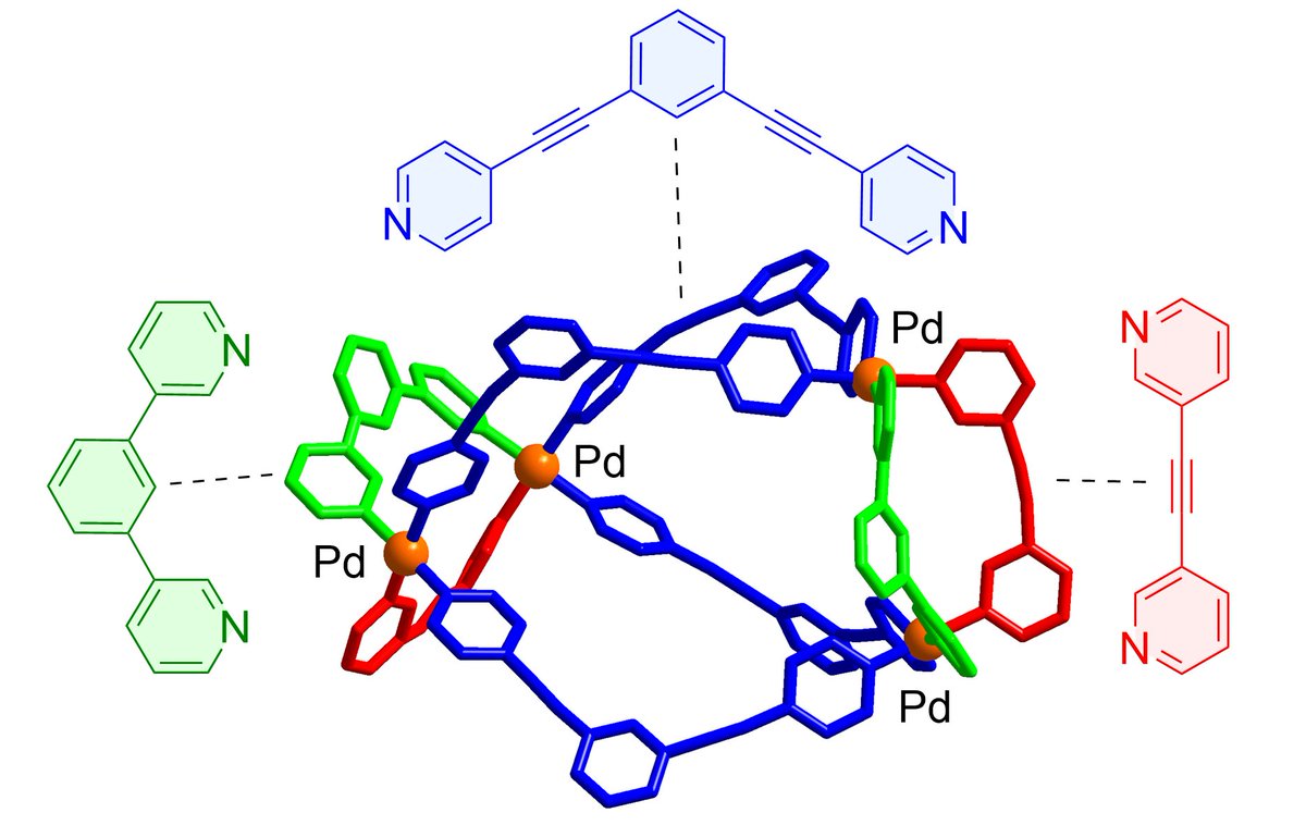 Kay Severin (@kay_severin) on Twitter photo A Pd cage with three geometrically distinct ligands. Full story in in <a href="/DaltonTrans/">DaltonTransactions</a> : pubs.rsc.org/en/content/art… A Pd cage with three geometrically distinct ligands. Full story in in <a href="/DaltonTrans/">DaltonTransactions</a> : pubs.rsc.org/en/content/art…