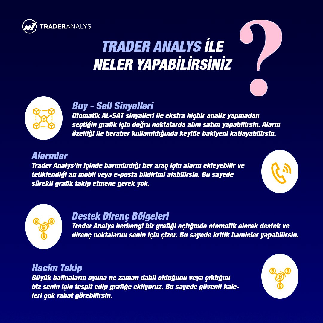 Trader Analys ile neler yapabilirsiniz?
📷Daha fazla bilgi için mesaj atabilir, sitemizi ziyaret edebilir ya da Telegram grubumuza katılabilirsiniz.
traderanalys.com
linktr.ee/traderanalys 
#cryptocurrency #Bitcoin #Ethereum #altcoins #crypto #Borsa