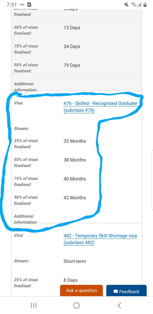 AbdullahAkhuan1's tweet photo. @ClareONeilMP @AustralianLabor Why not anything for subclass #476visa we need to wait 44 months for visa grant.
#auspol #476visa #Prioritize476
@AlboMP @andrewjgiles @ClareONeilMP @AmandaRishworth @AustralianLabor https://t.co/lkbjk6NaU5