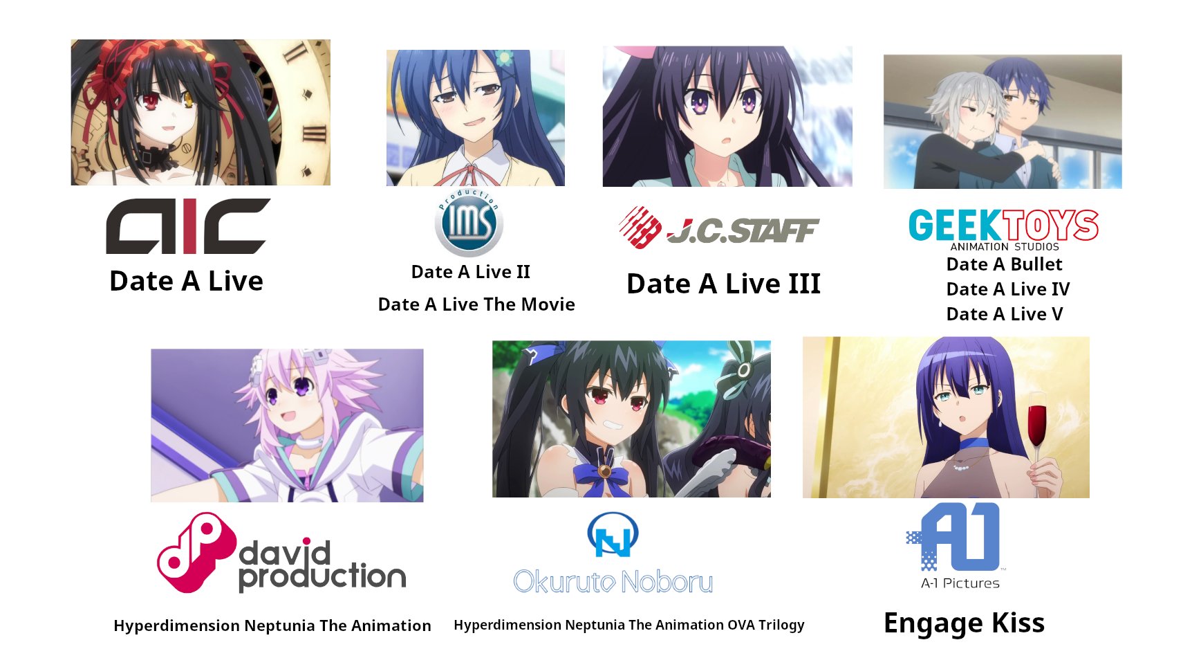 Date A Live - Characters & Staff 