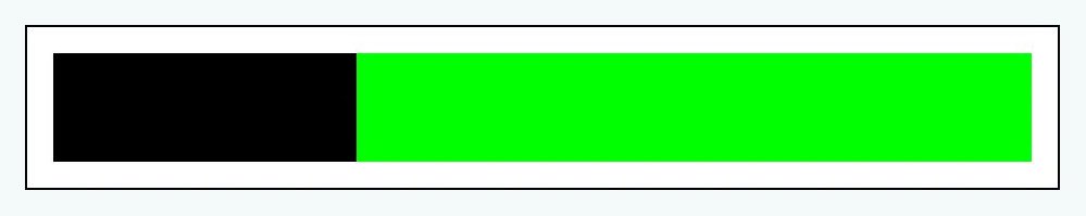 2024 is -69% complete.