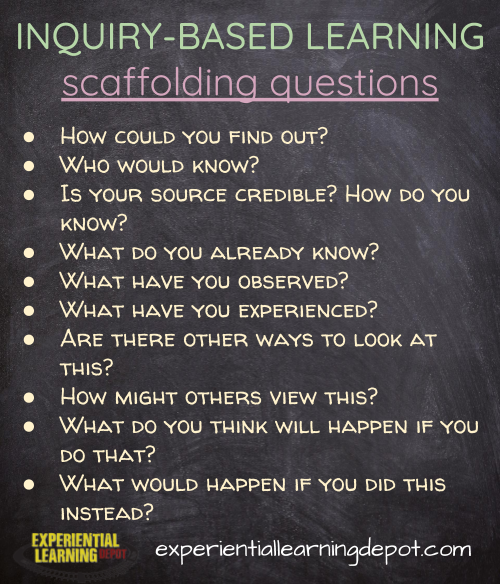 Knowing how to ask questions and where or how to find information is essential. Inquiry-based learning is a great tool that encourages this skill.

sbee.link/bvrmfhqdtu  via Experiential Learning Depot
#edutwitter #iteach #edu