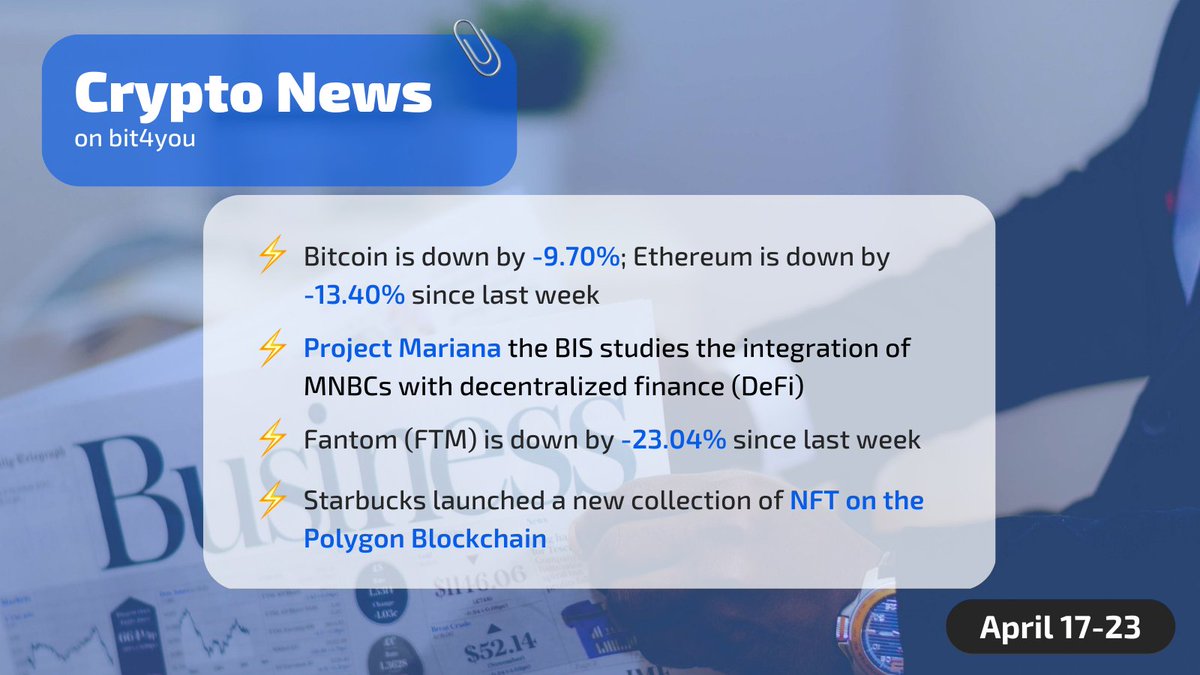 🗞 Make a quick check out of what happened in the crypto world last week 👇

#FTM #nft #bitcoin #cryptonews
