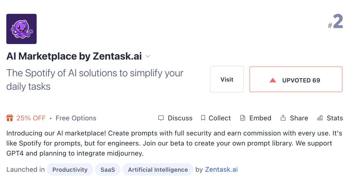 My favorite number of upvotes 🤣 Thank you to all who support us 🤗 @zentaskai is #2 on @ProductHunt 

Can it be #1? 🤔 