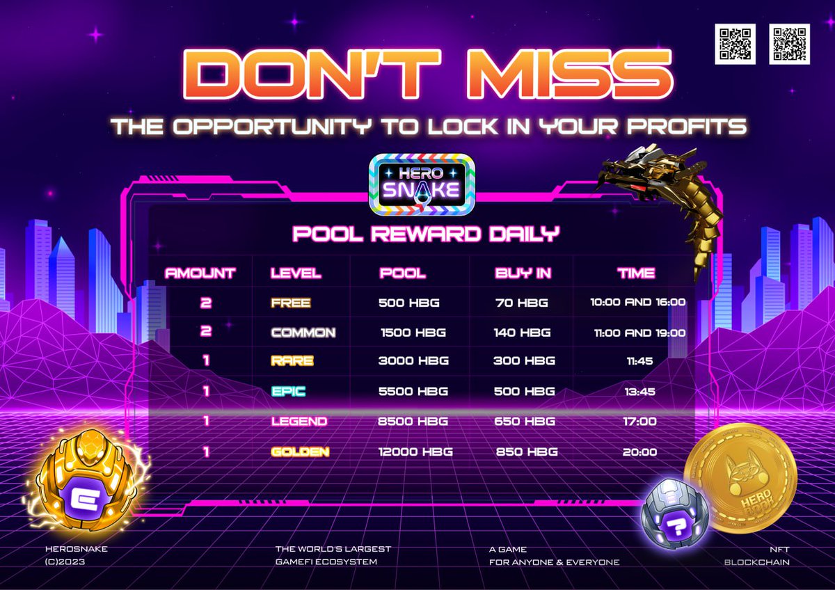 💥💥 DON'T MISS THE OPPORTUNITY TO LOCK IN YOUR PROFITS IN HERO SNAKE 💥💥

📌 Let's review the Pool Reward schedule for April 👇 and get ready to take profits with Hero Snake.

🌟 Comment below the amount of HBG you have taken profit from which Pool Reward!!!