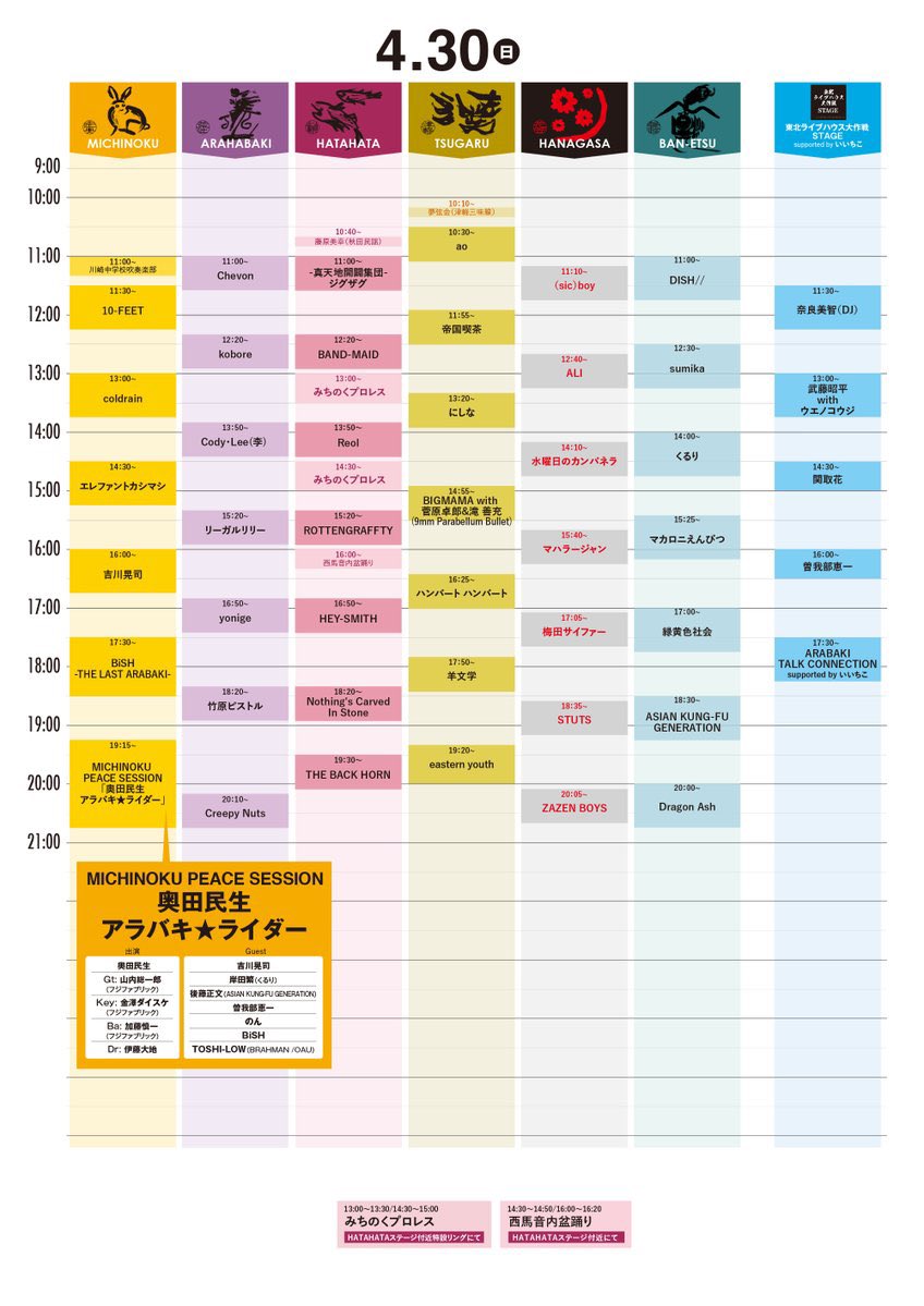 ARABAKI ROCK FEST.23 4/30リストバンド アラバキ 荒吐-