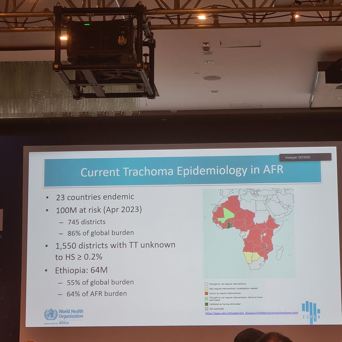 Prabin Dahal (@123prabindahal) on Twitter photo Dr Kello presenting at the meeting of the WHO Alliance for GET2020 on progresses and challenges of Trachoma control in Africa #beatNTDs #endTrachoma <a href="/IDDOnews/">IDDO @iddonews.bsky.social</a> Dr Kello presenting at the meeting of the WHO Alliance for GET2020 on progresses and challenges of Trachoma control in Africa #beatNTDs #endTrachoma <a href="/IDDOnews/">IDDO @iddonews.bsky.social</a>
