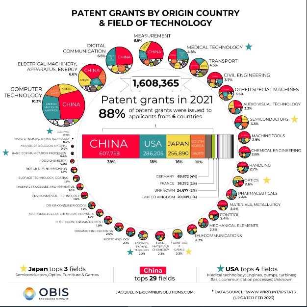 Ganesh Chari tweet media