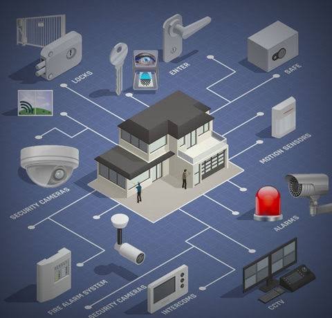 swattsecurityug's tweet image. When it comes to securing your business, it's not a one-size-fits-all solution. That's why Swatt Security offers personalized security assessments to help identify your unique security risks & recommend the best solutions for your needs. #CustomSecuritySolutions #Business #home