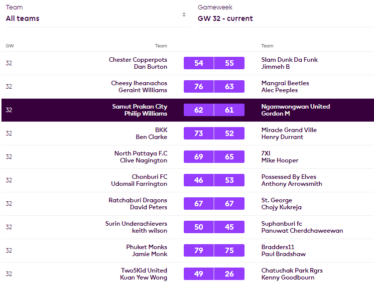 Samut Prakan Phil 🇬🇧 🇹🇭 tweet media