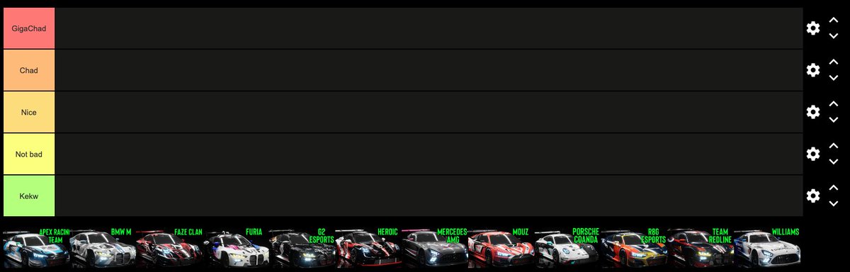 Create a GIGACHAD TIER LIST Tier List - TierMaker