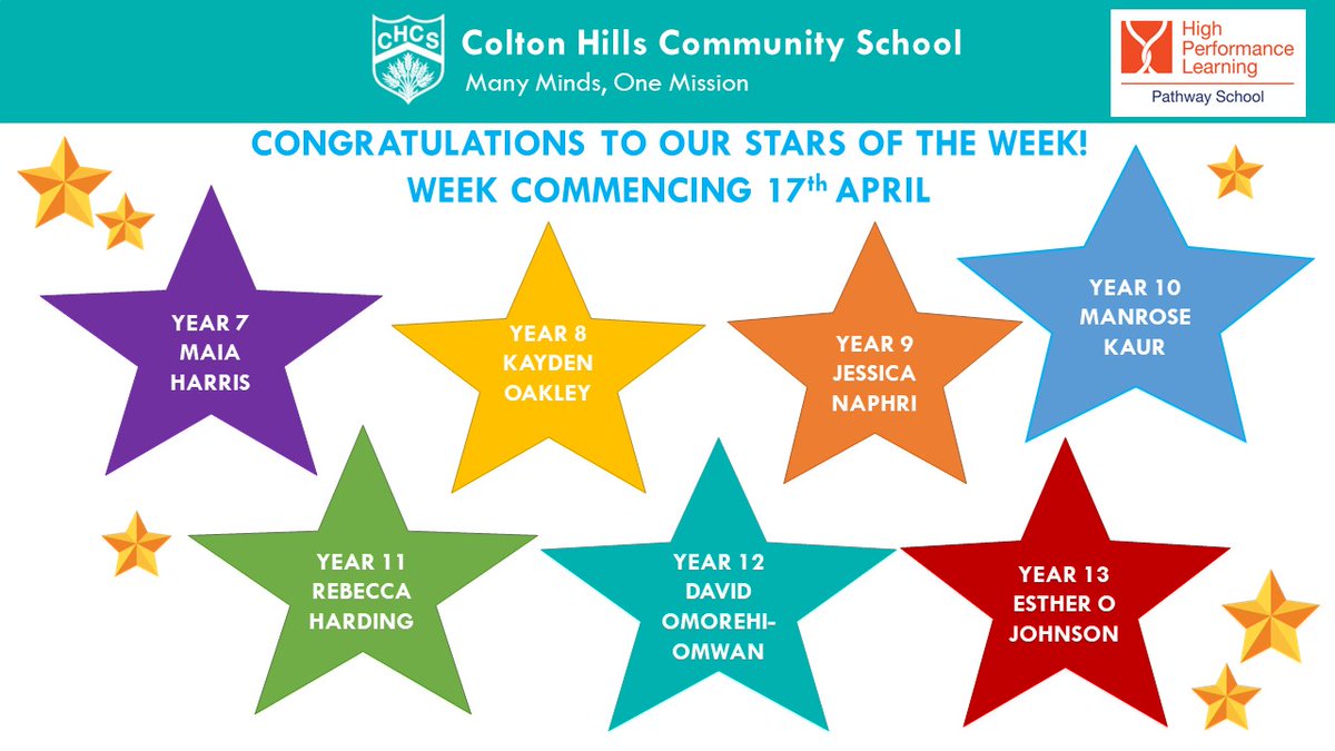Congratulations to our Star of the Week nominees. These students have been nominated by their year team leaders for displaying school and #Highperformancelearning values.  Keep up the good work! 🌟
#ColtonHills #Excellence #SOTW