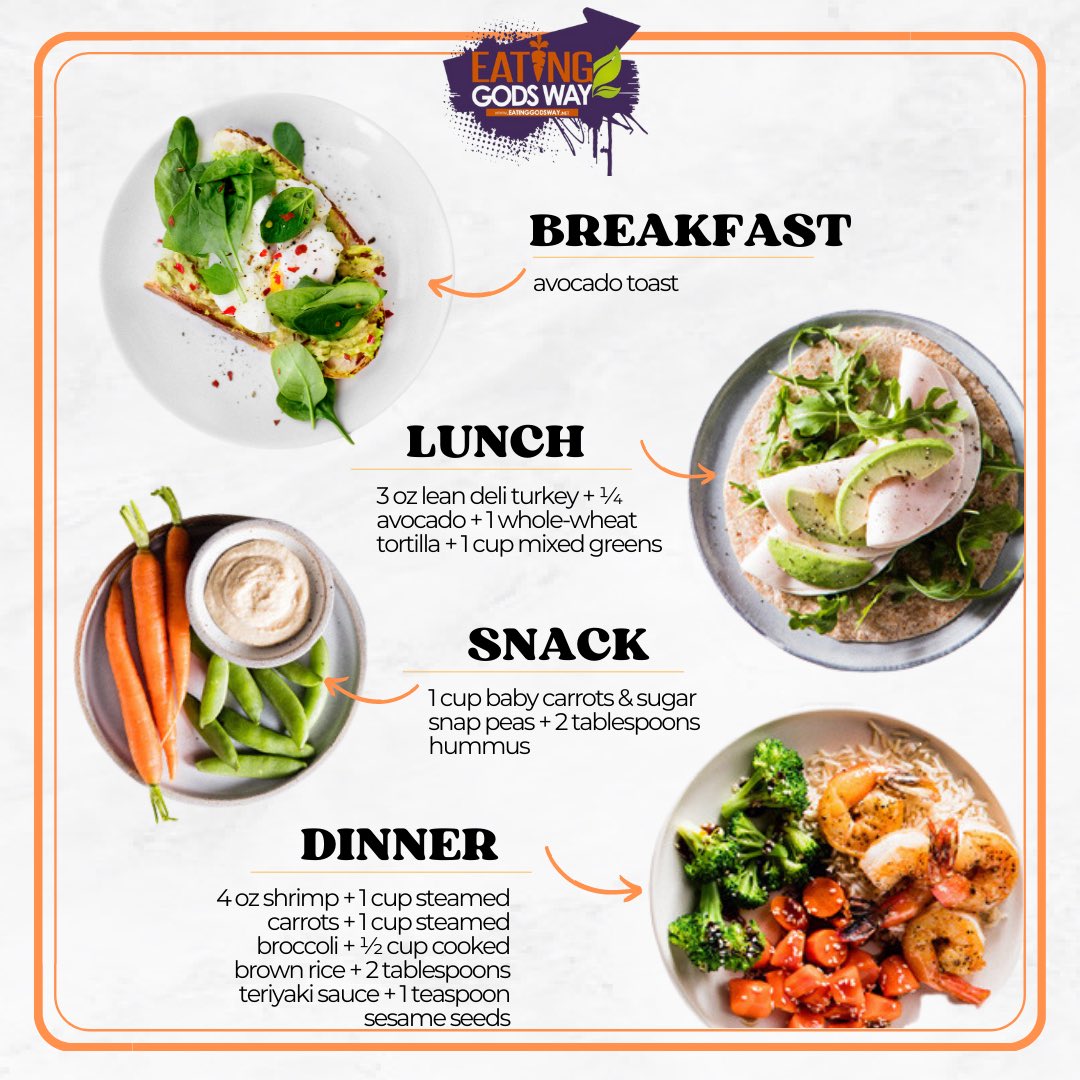 It’s B the RD checking in! Let’s try something new this week…Here are more weekly, budget friendly meal inspirations ✨ How do your daily meals look? #mealplanning #recipes #mealprepping #meals #healthyrecipes #nutrition #wellness #registereddietitian #womanshealth