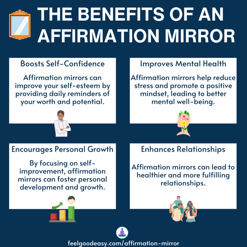 FeelGoodEasyCom's tweet photo. #AffirmationMirror #PositiveAffirmations #SelfLove #PersonalGrowth #Mindfulness #MentalHealth #SelfImprovement #Empowerment #ConfidenceBoost #TransformYourLife
Affirmation Mirror: Empower Your Mind and Transform Your Life
Read More: https://t.co/1QEjp9WvTJ https://t.co/SLfjoW4DpE