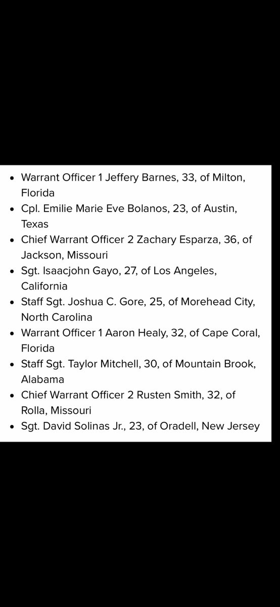 The nine HEROES that died in the Army helicopter crash in Kentucky.
The press was too busy talking about the Trump indictment to honor them….sad