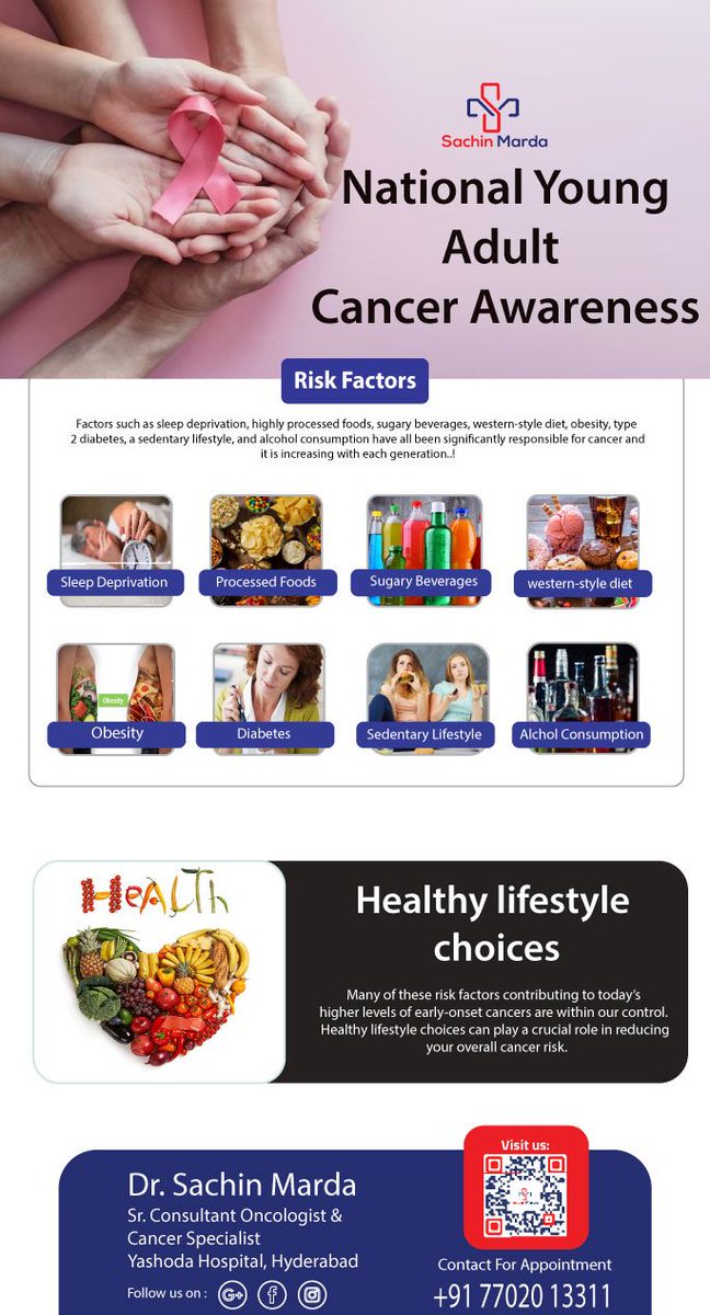 NATIONAL YOUNG ADULT CANCER AWARENESS MONTH

For Online consultation
 yashodahospitals.com/online-doctor-…

#sachinmarda #oncologist #cancerspecialist #roboticsurgeon #youngadultcancer #cancerawareness #healthychoice #riskfactors #prevention #bookappointment