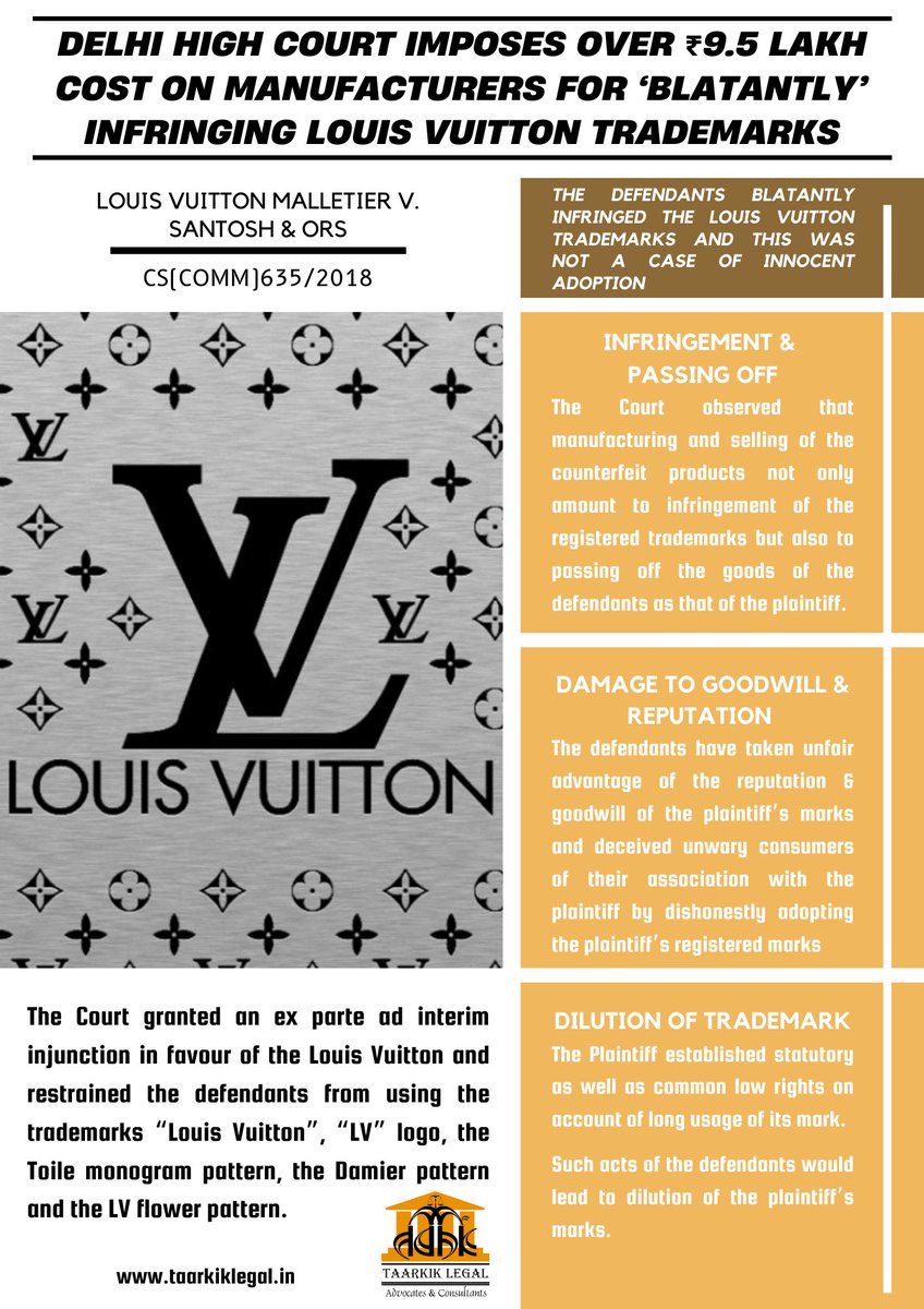 TaarkikLegal's tweet photo. Delhi High Court imposes over ₹9.5 Lakh #Cost on #Manufacturers for ‘Blatantly’ #infringing Louis Vuitton #Trademarks

Louis Vuitton Malletier v. Santosh &amp; Ors (CS(COMM)635/2018)

#TaarkikLegal #Law #Updates #IPR #Delhi https://t.co/GNruqqB8ck