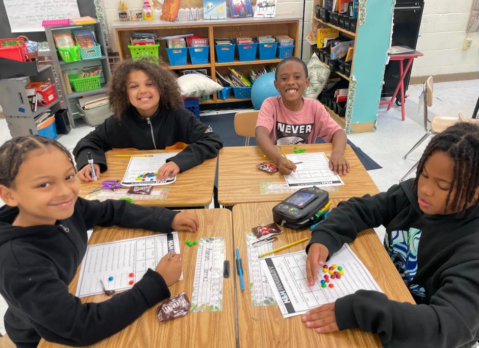 gtplittlebraves's tweet photo. The probability of GTP Little Braves having a great Monday is likely! We hope you have a great Monday too! Don't forget R U Ready Night is at 6pm tonight. Join us to learn more important information. https://t.co/hTRa6CQ1k2