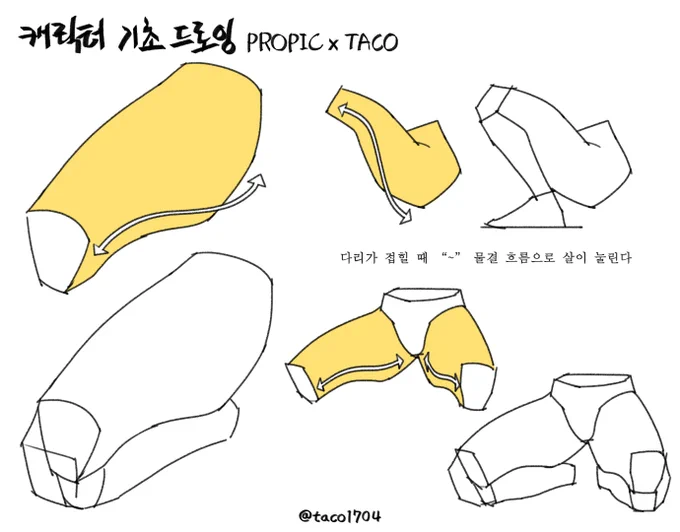 다리가 접힐 때 "~" 물결 흐름으로 살이 눌린다