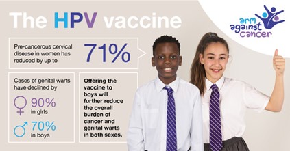 Mersey Care NHS FT 🏳️🌈 (@mersey_care) on Twitter photo #WorldImmunisationWeek 💉
Our #Immunisation Teams attend high schools across #Knowsley #Liverpool #Sefton and #StHelens to offer a range of #Vaccinations, including #HPV 💙
Find out more - bit.ly/Mc-imms
<a href="/HWKnowsley/">Healthwatch Knowsley</a> <a href="/HW_Liverpool/">Healthwatch L'Pool</a> <a href="/HWStHelens/">Healthwatch StHelens</a> <a href="/HWatchSefton/">Healthwatch Sefton</a> #WorldImmunisationWeek 💉
Our #Immunisation Teams attend high schools across #Knowsley #Liverpool #Sefton and #StHelens to offer a range of #Vaccinations, including #HPV 💙
Find out more - bit.ly/Mc-imms
<a href="/HWKnowsley/">Healthwatch Knowsley</a> <a href="/HW_Liverpool/">Healthwatch L'Pool</a> <a href="/HWStHelens/">Healthwatch StHelens</a> <a href="/HWatchSefton/">Healthwatch Sefton</a>