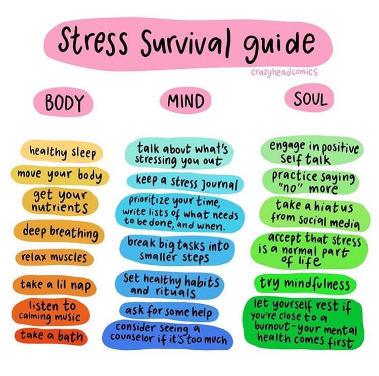 iamswata's tweet image. April is Stress Awareness Month! One way to combat stress is self care. Which of these ideas could you implement even this week to help decrease the effects of stress?