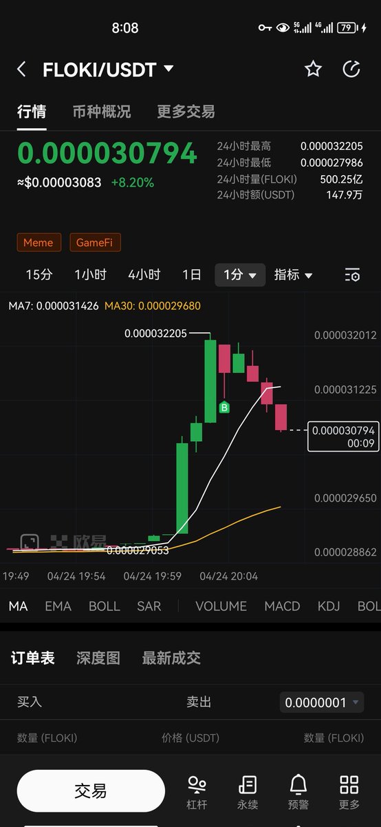 kaikaibtc's tweet photo. 币安美国站上了 $floki 小追了一点 #bianceus https://t.co/aRUAZK4tlH