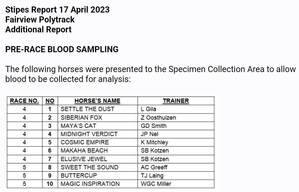 NHASouthAfrica's tweet photo. The following was an Additional Report to the #StipesReport from #Fairview Polytrack on 17 April 2023 https://t.co/FshoirQULT