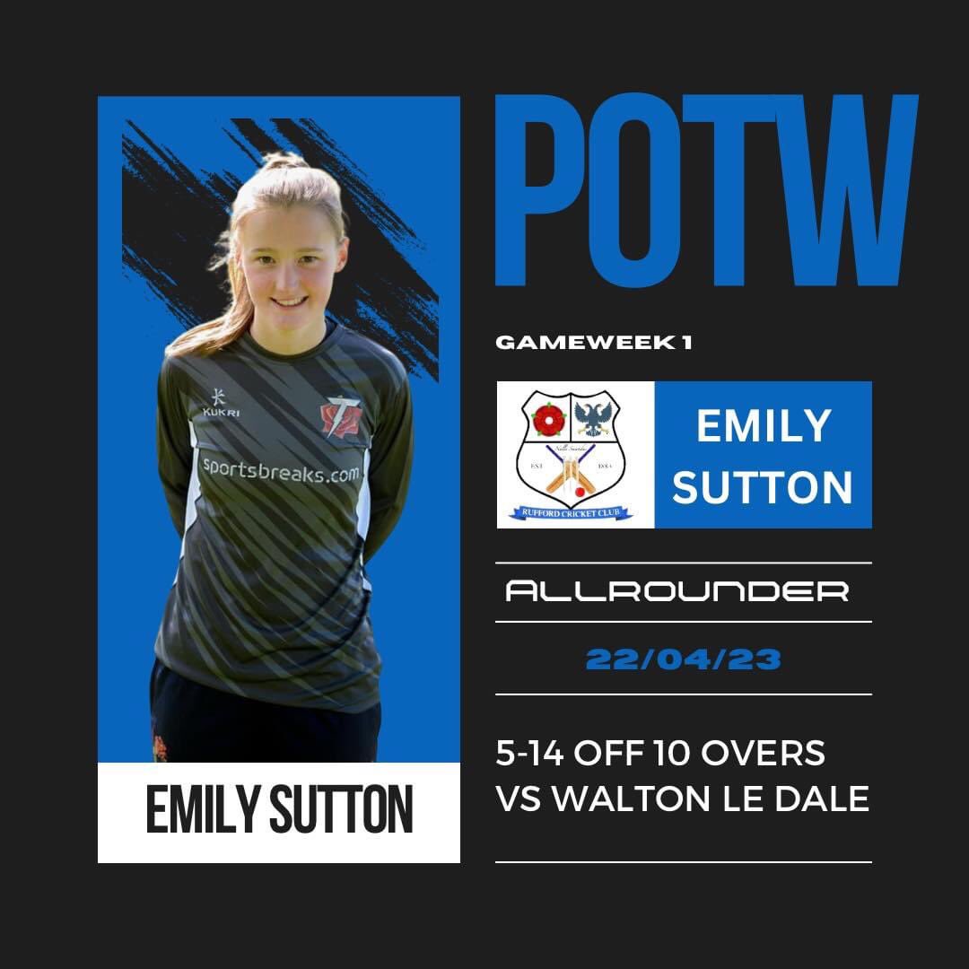 🏏 GAMEWEEK 1 🏏

The first Performance of the Week goes to Emily Sutton for a maiden 5 wicket haul which included 3 wickets in 1 over! Emily also chipped in with 14 runs to lead her side to victory on the opening day.

A special mention to Dan Golding for his 4-18 and 27* too!