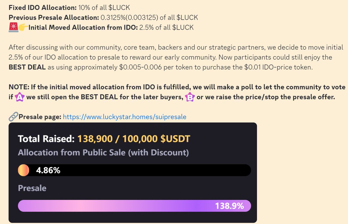 📣LuckyStar Presale Update Some brilliant is going on✊ Join our Discord to know more, to vote, to decide, to be a genesis member of LuckyDAO👇 🎮discord.gg/RVyny7T2mz Presale: luckystar.homes/suipresale