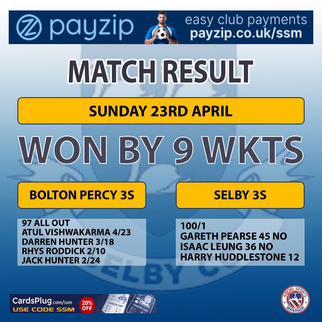 Weekend scores 

🏏 1s called off at <a href="/WoodhouseGrange/">Woodhouse Grange Cricket Club</a> 
🏏 2s make good start Vs <a href="/CawoodCC/">Cawood CC</a> 
🏏 3s off to a flyer at <a href="/BoltonPercyCC/">Bolton Percy CC</a>