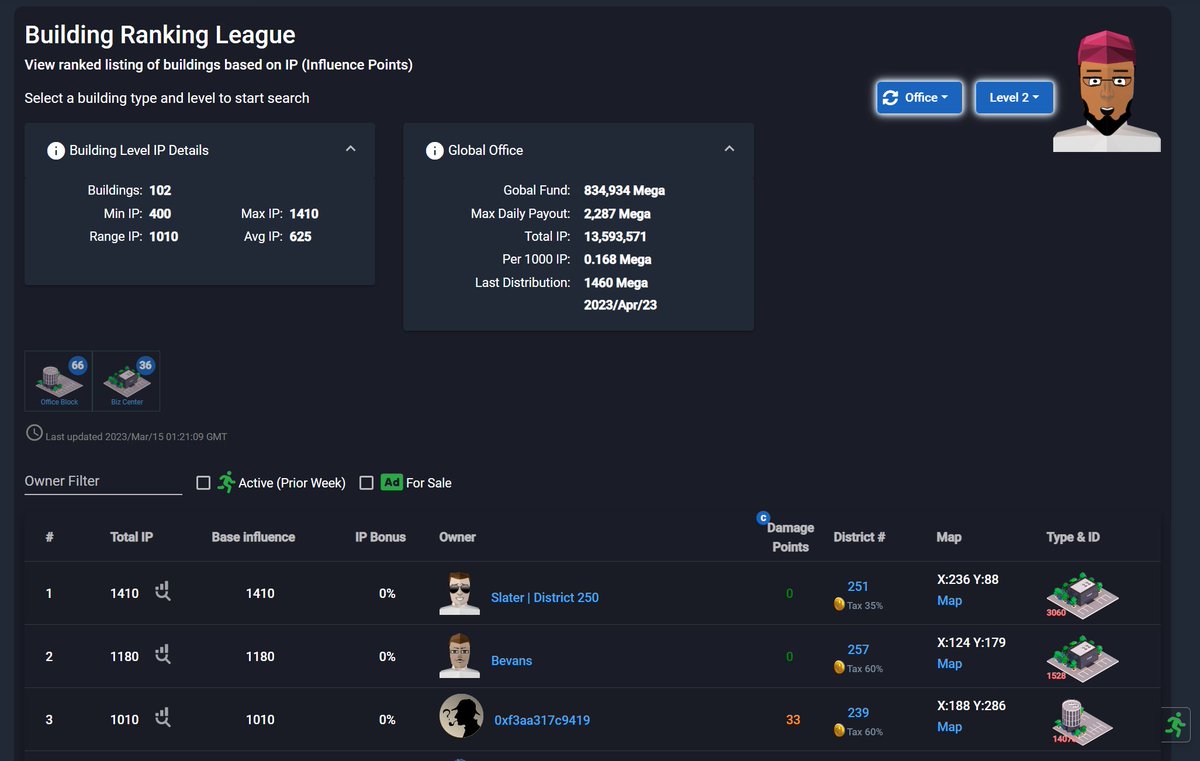 MetaverseMax tweet media