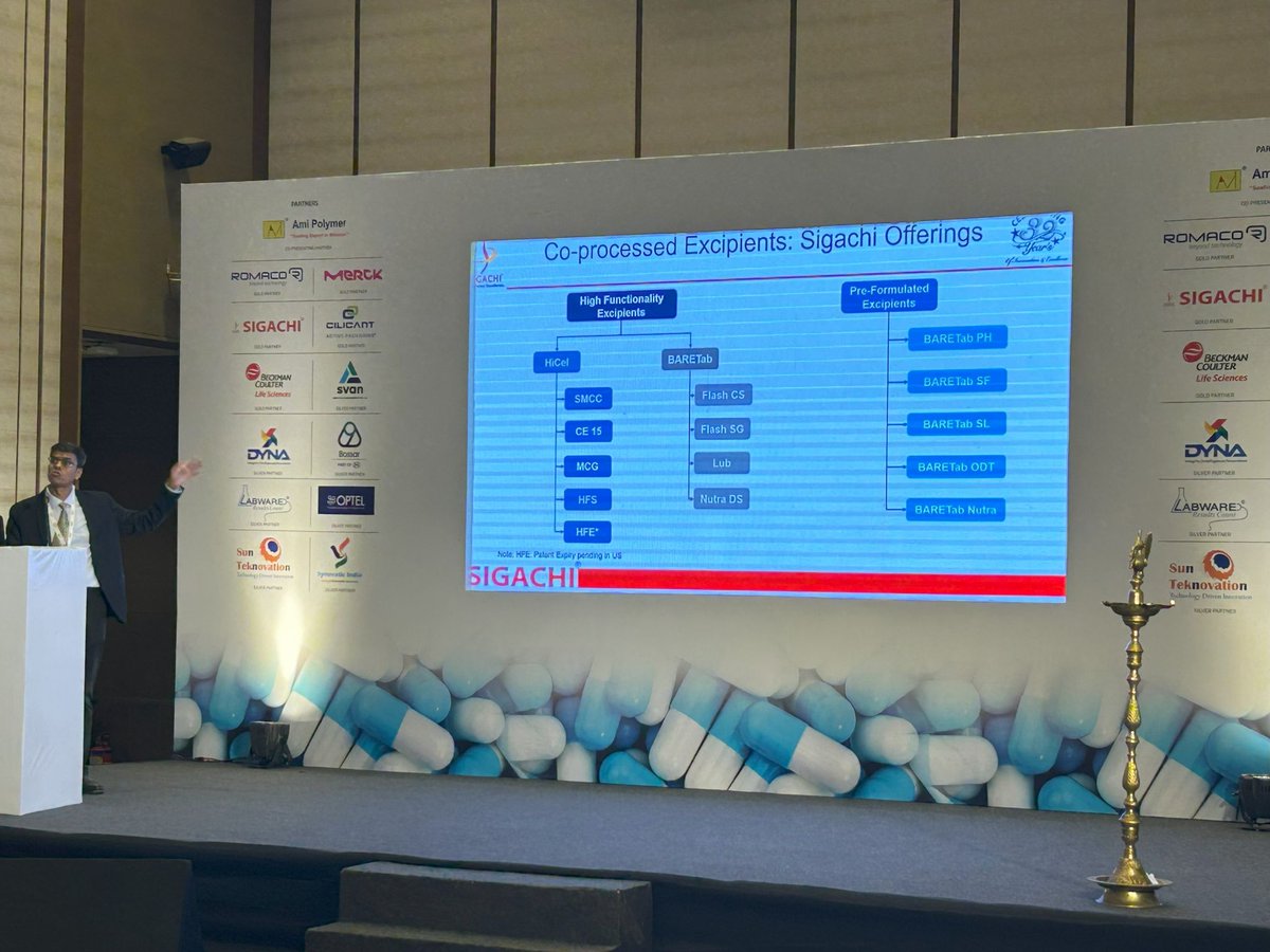 SigachiL's tweet image. We are delighted to have participated in the #AhmedabadExpressPharmasummit, where our #formulationexpert Dr. Abhijit V Gothoskar talked in depth on the topic 
#Sigachi #SigachiIndustries #SigachiPharma #ExperienceExcellence #Pharmaceutical #ExpressPharmaSummit #Formulations