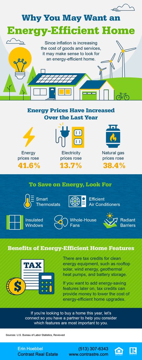 Are your energy bills out of this world this year?  Maybe an energy-efficient home is in order.  Reach out if I can help!  #homeselling #homebuying #homebuyers  #cincyrealestate #cincinnati #cincinnatiohio