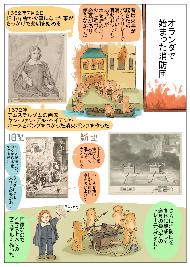 街灯の設置を提案した人と消火ポンプを作った人は同じ。ハイデンなのかヘイデンなのかは聞こえ方の問題でしょう。↓は前に描いたやつ 