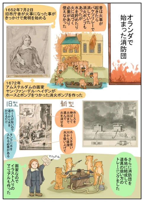 街灯の設置を提案した人と消火ポンプを作った人は同じ。ハイデンなのかヘイデンなのかは聞こえ方の問題でしょう。↓は前に描いたやつ 