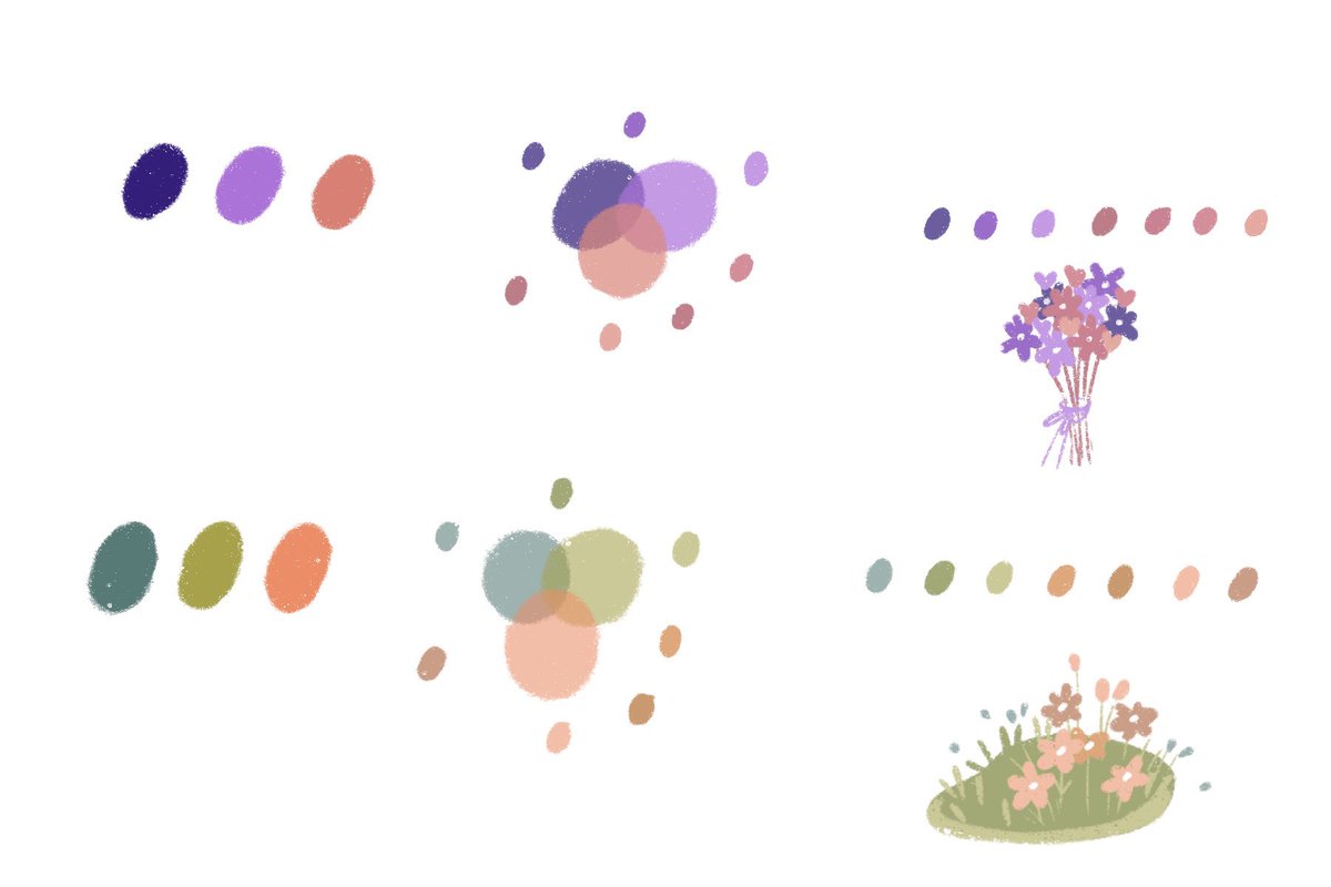 วิธีเลือกสี + ทำพาเลทสีไว้ใช้เองง่ายๆค่ะ // เรื่องสไตล์เดี๋ยวเค้ามาลงอีกทีน้า