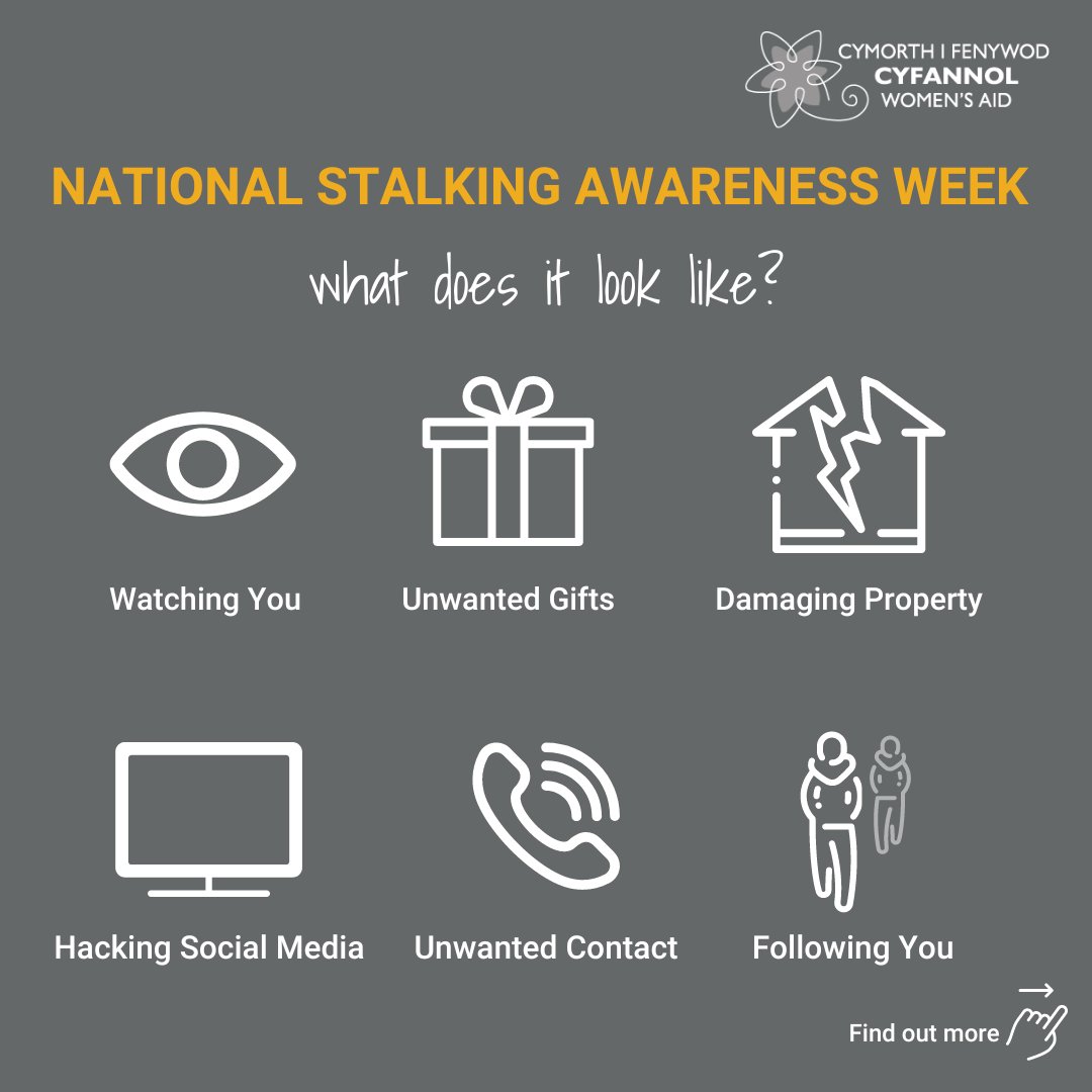 CyfannolWAid's tweet photo. If you feel scared, distressed or threatened as a result of repeated behaviour - such as: following, contacting, publishing material about you, monitoring, loitering, interfering with property, watching or spying - this is stalking. #NSAW23 https://t.co/idQTFA9rgN