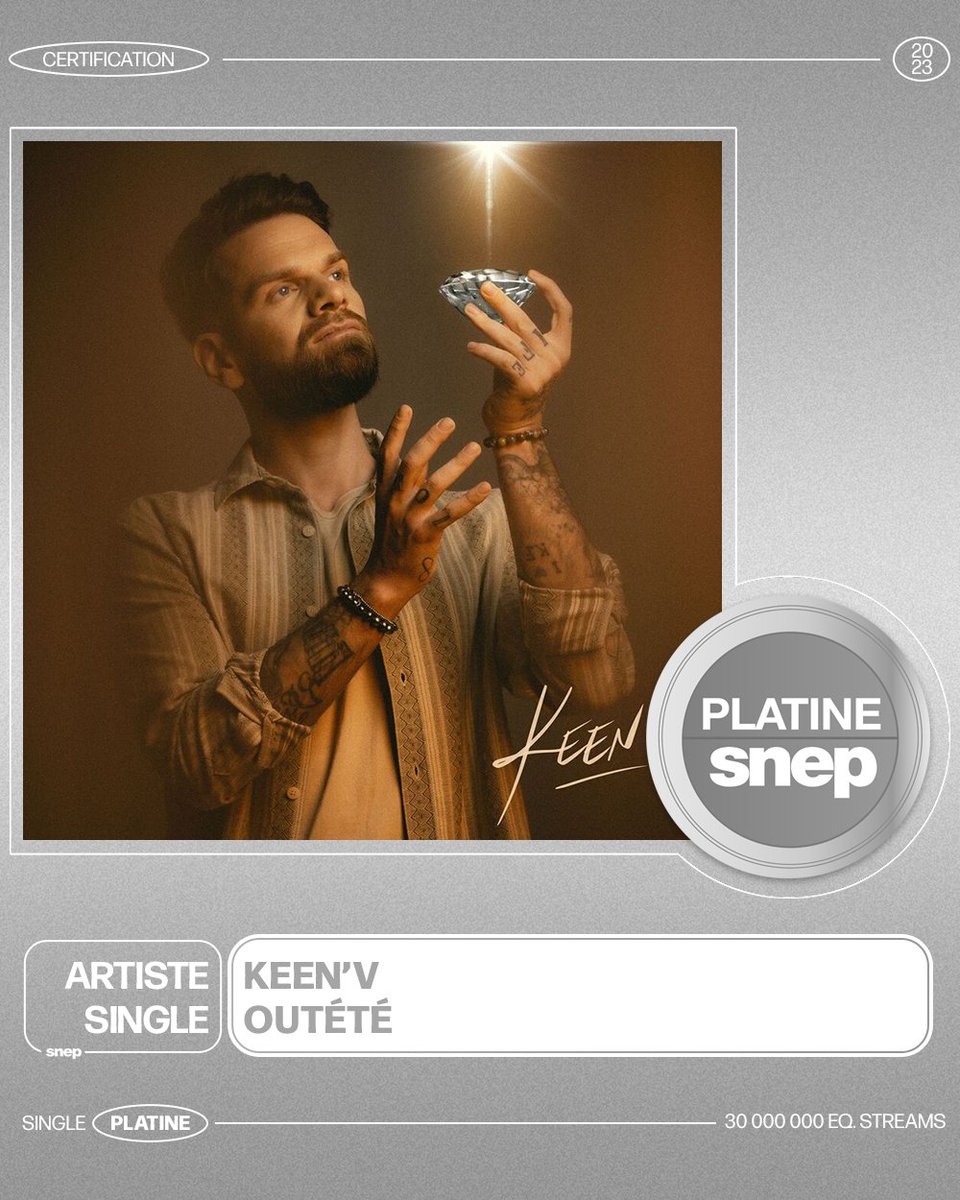Le titre « Outété » de Keen’V est certifié Single Platine ! 💿

30 000 000 équivalents streams 🎧

Bravo ! 👏
