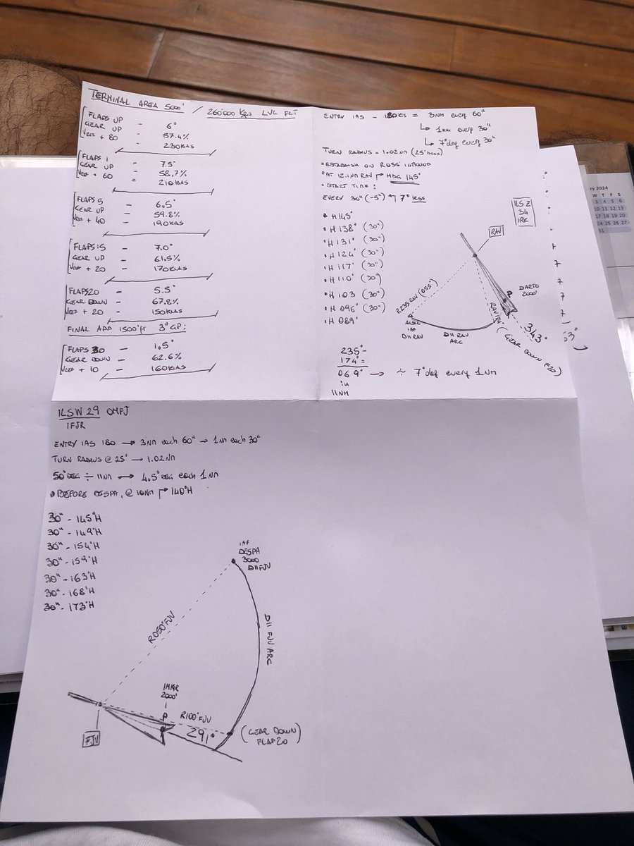 Cheat sheet ready for my sim... eh eh eh!!! raw data no automations dme arcs and balked landings! fun and games!!! #airlinepilot #manualhandling #simulator #pilotlife