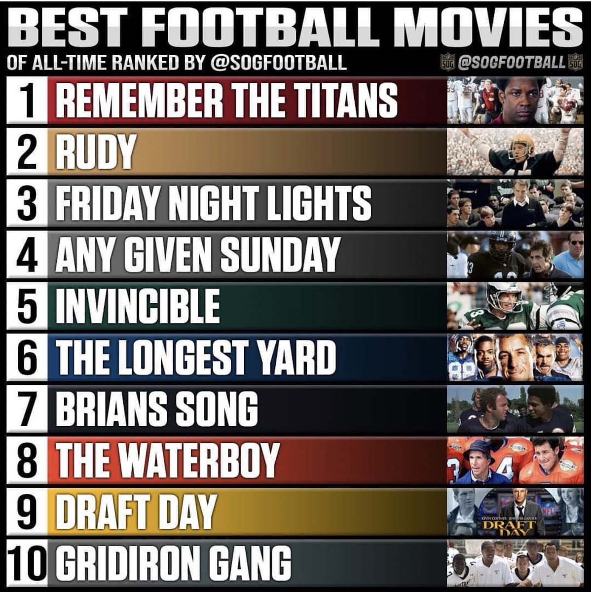 Coach Schreiber tweet media