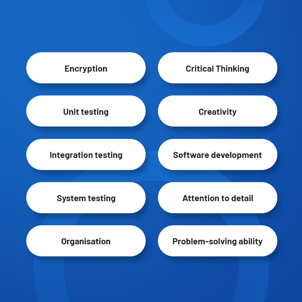 UniKaksha's tweet photo. 📝💻 Want to stand out from the crowd as a software developer? 🤔 Here are 10 must-have skills to add to your resume and impress potential employers! 🚀 
.
.
.
.
#devlife #devlifestyle #softwaredeveloper #coderlife https://t.co/oGglMFFqI9