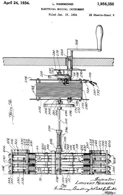 HammondUSA's tweet photo. HAPPY BIRTHDAY to HAMMOND ORGAN!! 89 years ago today, Laurens Hammond was awarded his patent for an "Electrical Musical Instrument". https://t.co/LA7WtzmExD
#hammondorgan  #B3 #xk4 #xk5 #skpro #skxpro #electricorgan #hammondsuzuki @officialhammondorgan https://t.co/RXcCxk2D1a